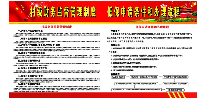汶上縣村級財務(wù)監(jiān)督管理制度、低保申請條件和辦理流程